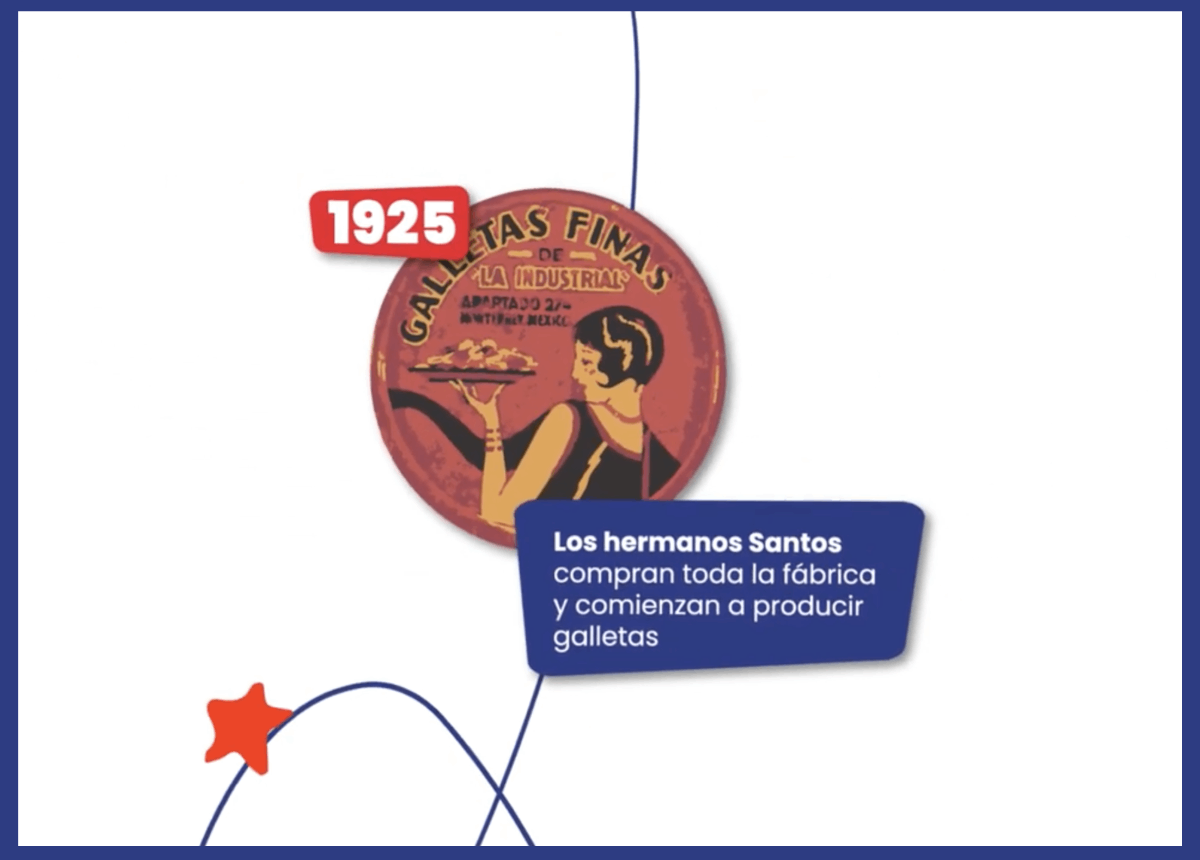 https://www.pepsico.com.mx/images/mexicolibraries/1_news/pepsico-mexico-historia-gamesa-02.png?Status=Master